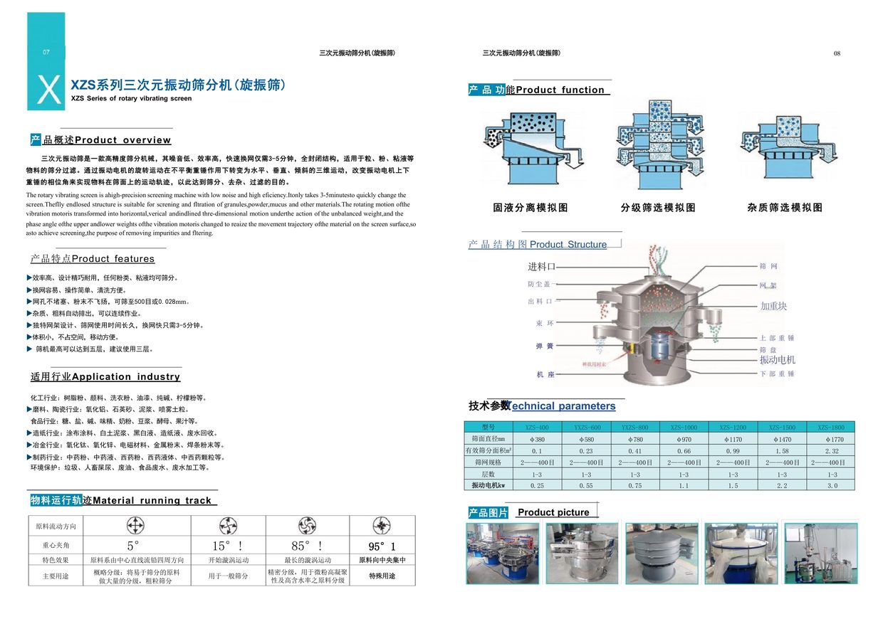 1_新乡市天宇筛分机械画册-05
